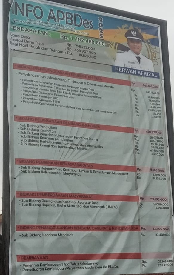 Pasang Papan Informasi APBDes Lubuk Sirih Ilir,  Bukti Transparansi Pemerintah Desa