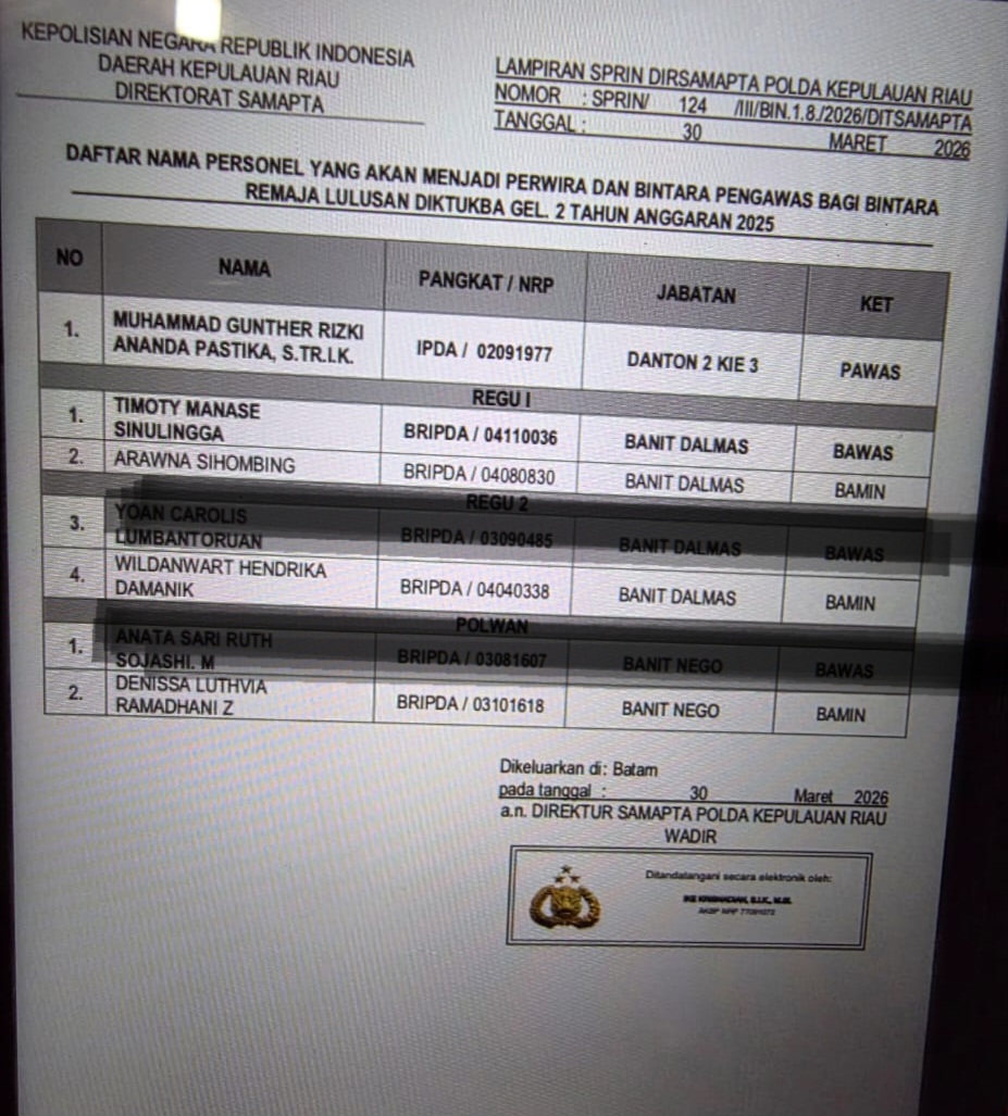 Kematian Bripda Natanael Simanungkalit, Berpotensi Menyeret Ipda Gunther Riki Ananda Pastika